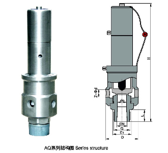 AQ-20ՉCȫy